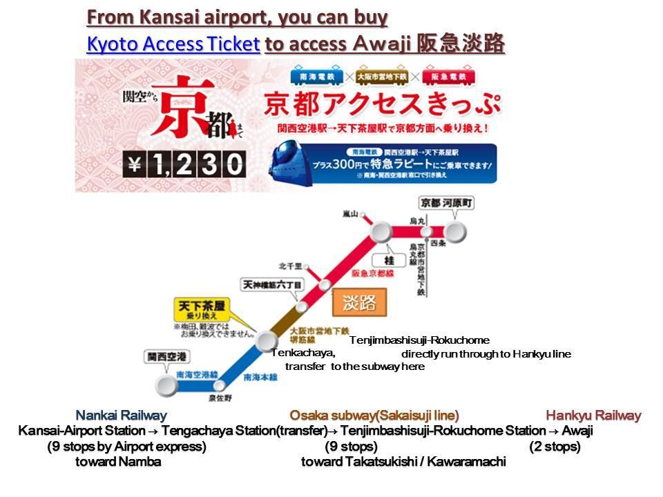 大阪市 淡路館ヴィラ エクステリア 写真